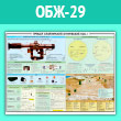 Плакат «Прицел снайперский оптический ПСО-1» (ОБЖ-29, ламинированная бумага, A2, 1 лист)